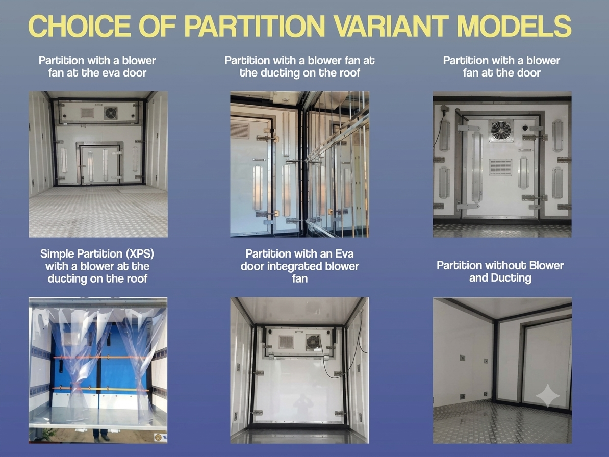 Choice of partition variant models — blower fan and Eva door configurations